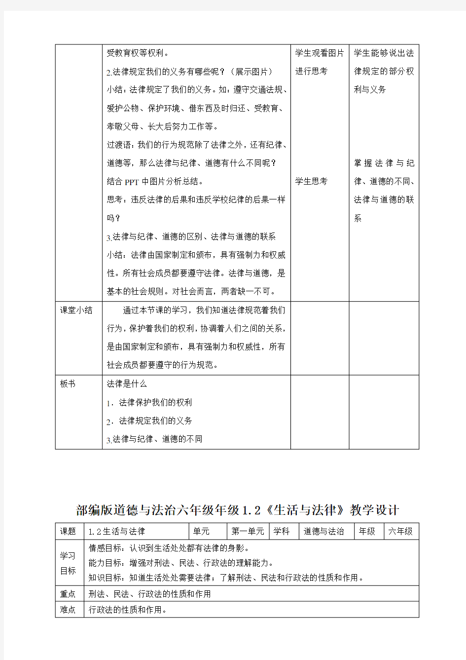 部编版道德与法治小学六年级上册同步配套教案(全册)