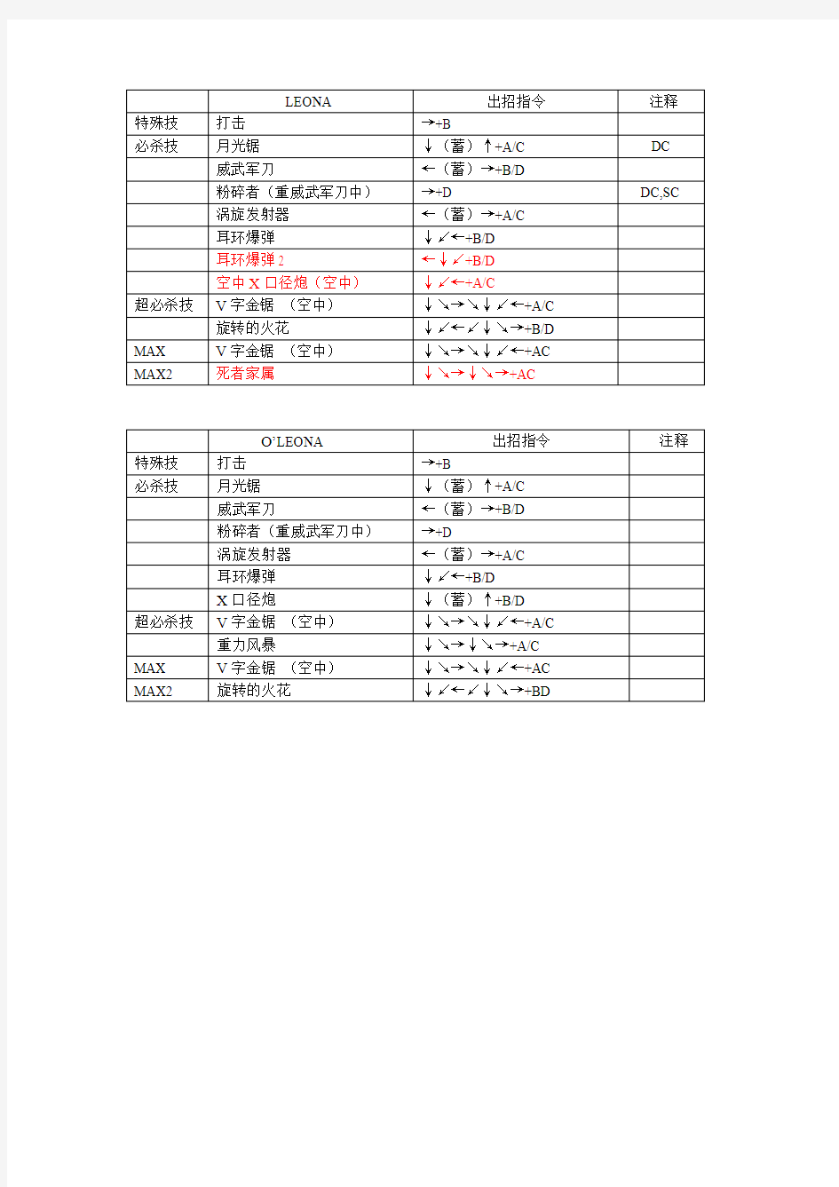 拳皇人物出招表LEONA.doc