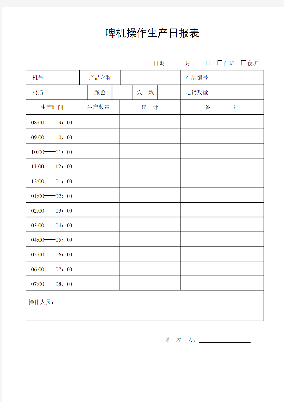 注塑行业机台操作生产日报表