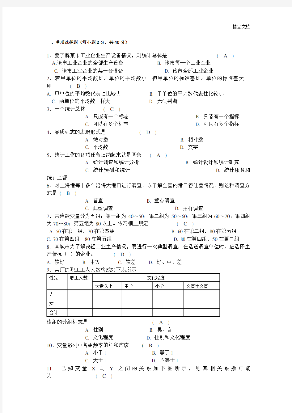 管理统计学试题及答案