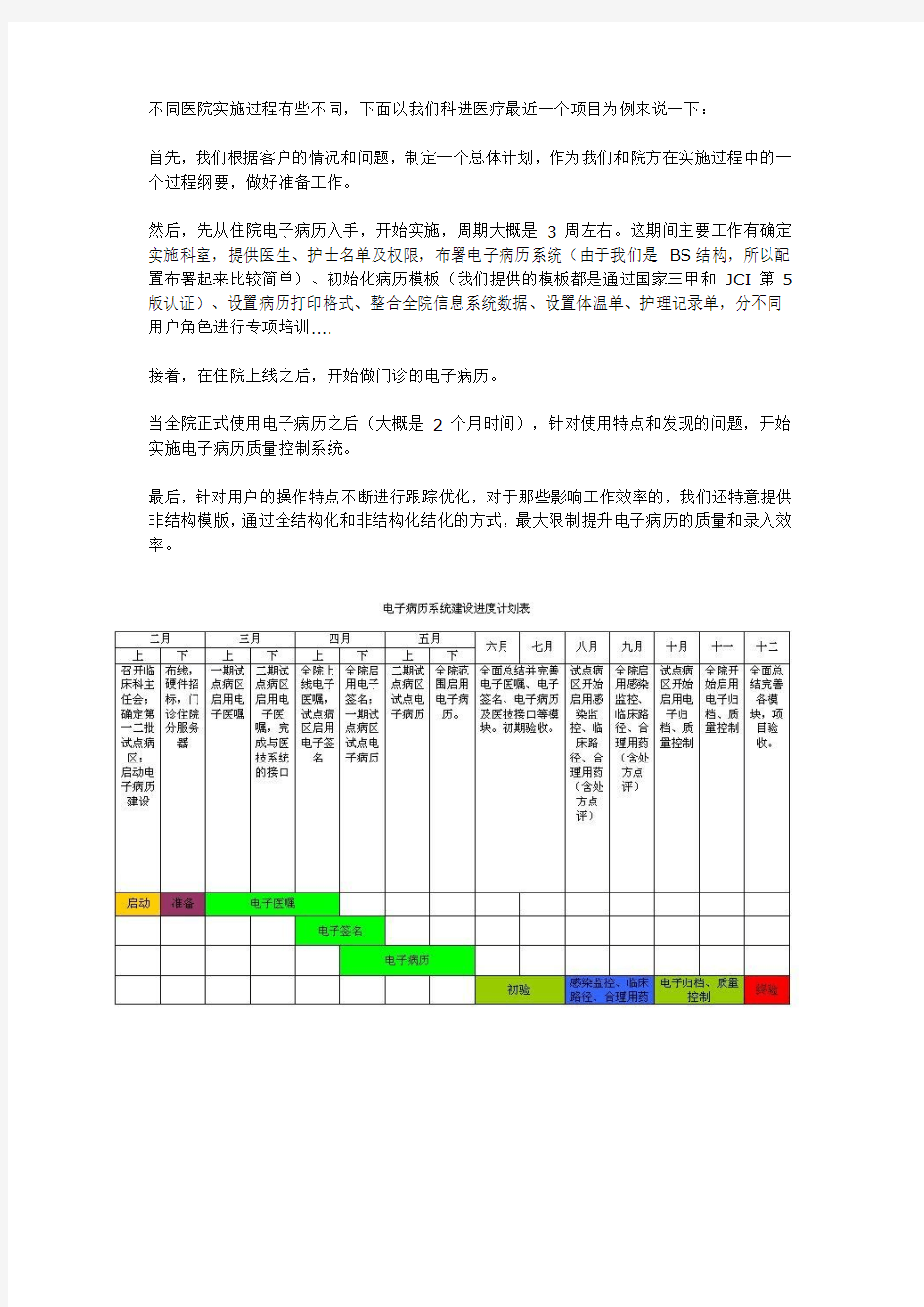 电子病历实施经验