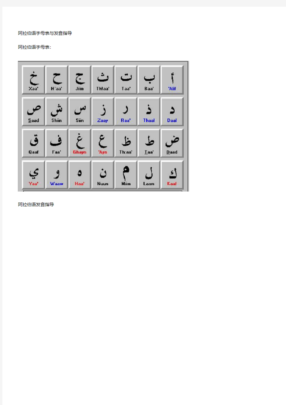 阿拉伯语字母表发音指导