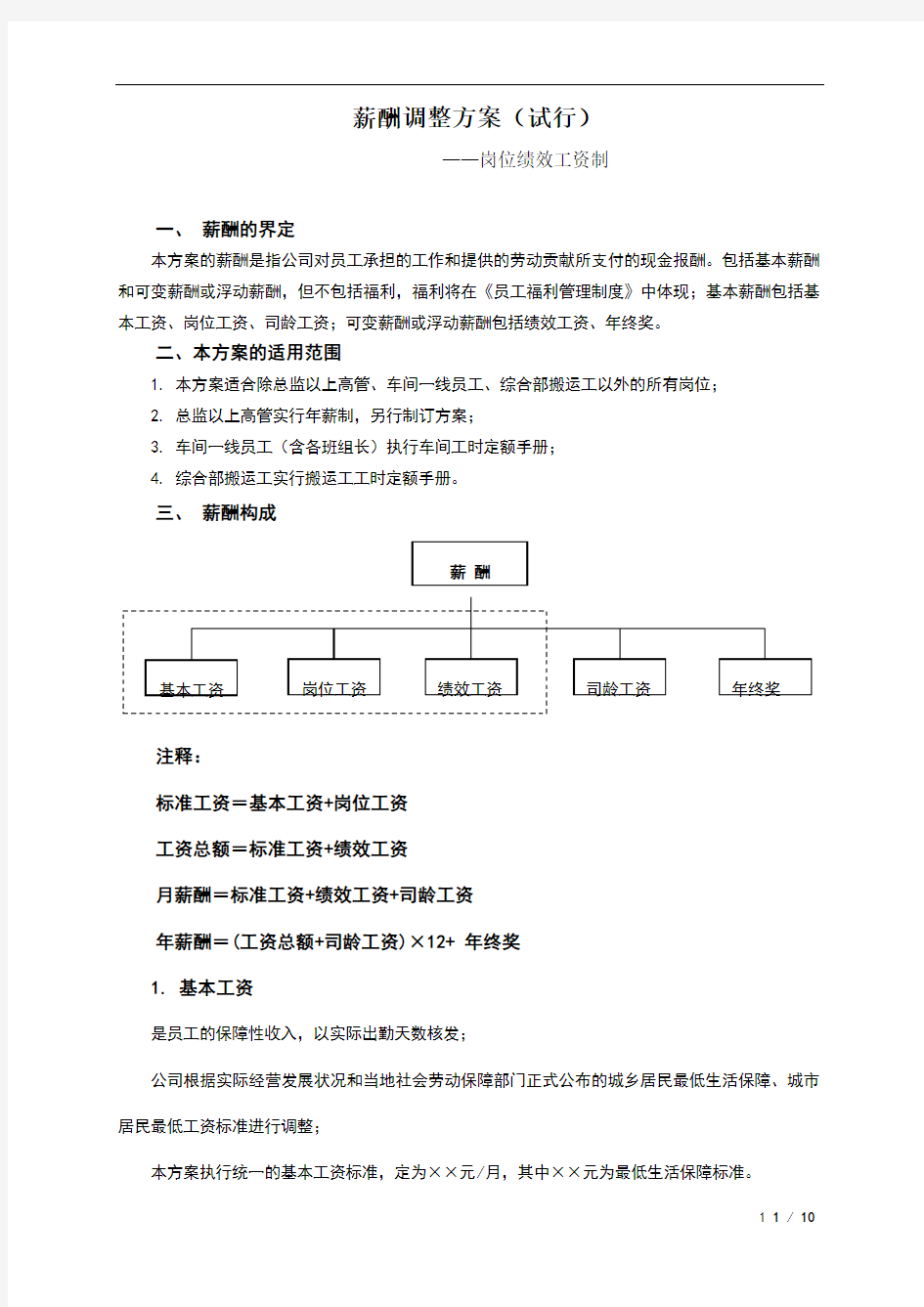 年度薪酬调整方案