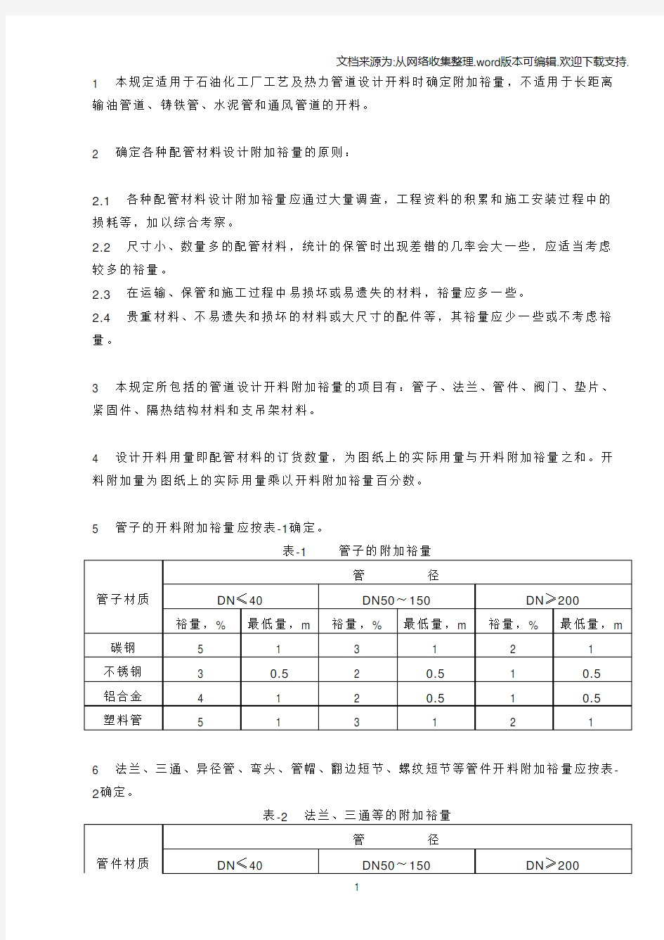 中国石化北京设计院标准管道开料附加裕量的规定