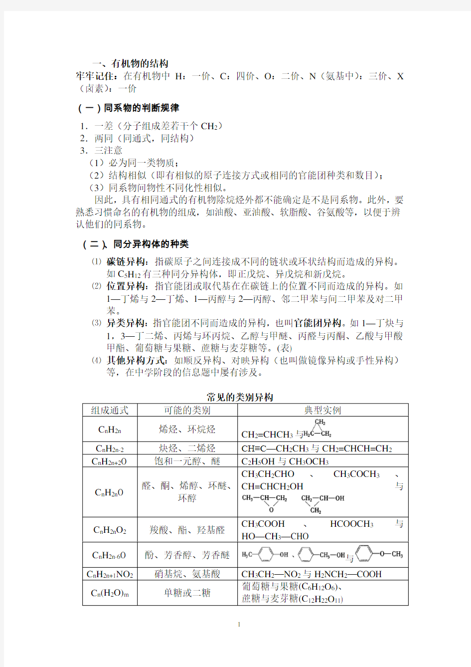 高中化学选修5知识点整理