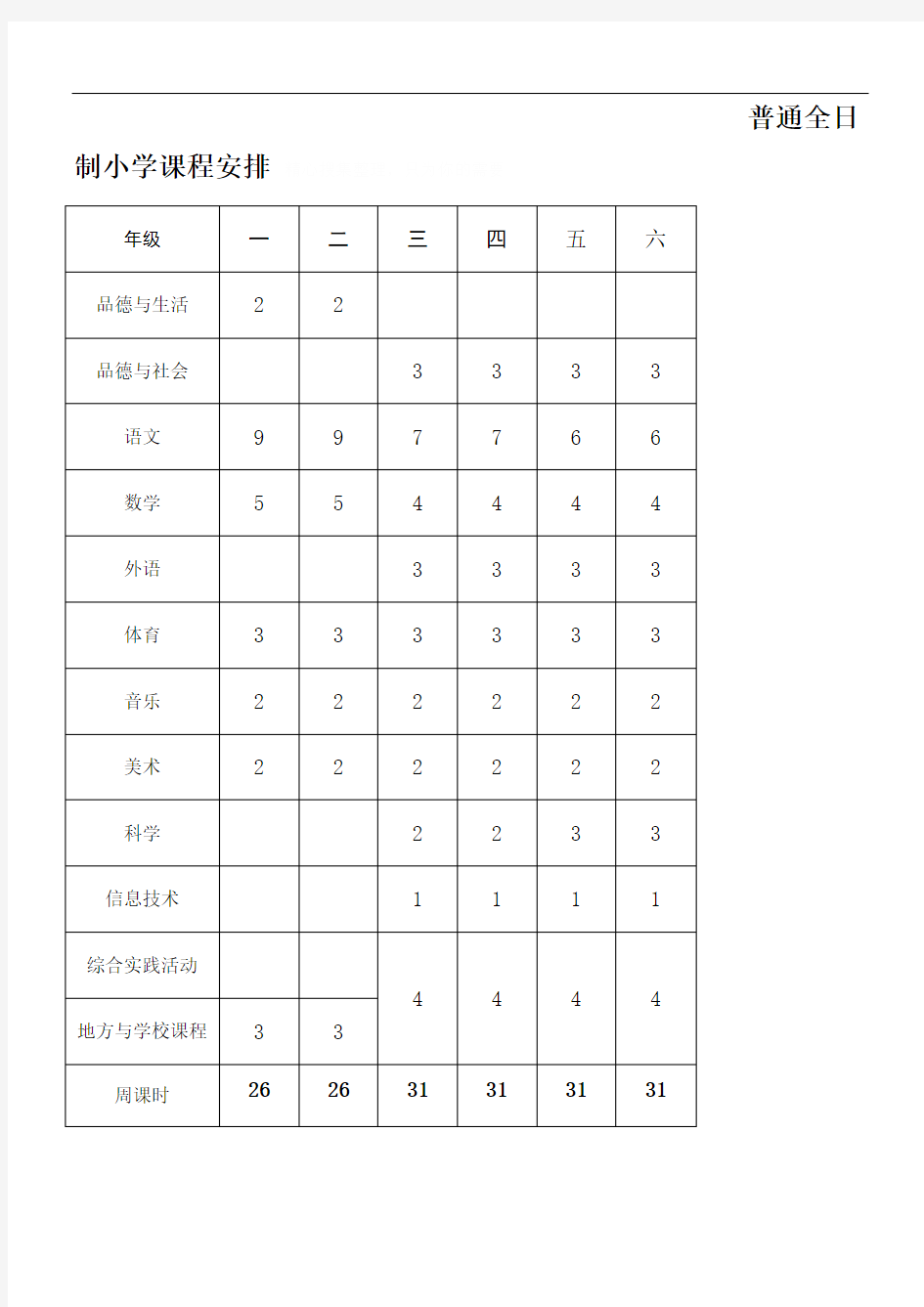 小学课程安排表