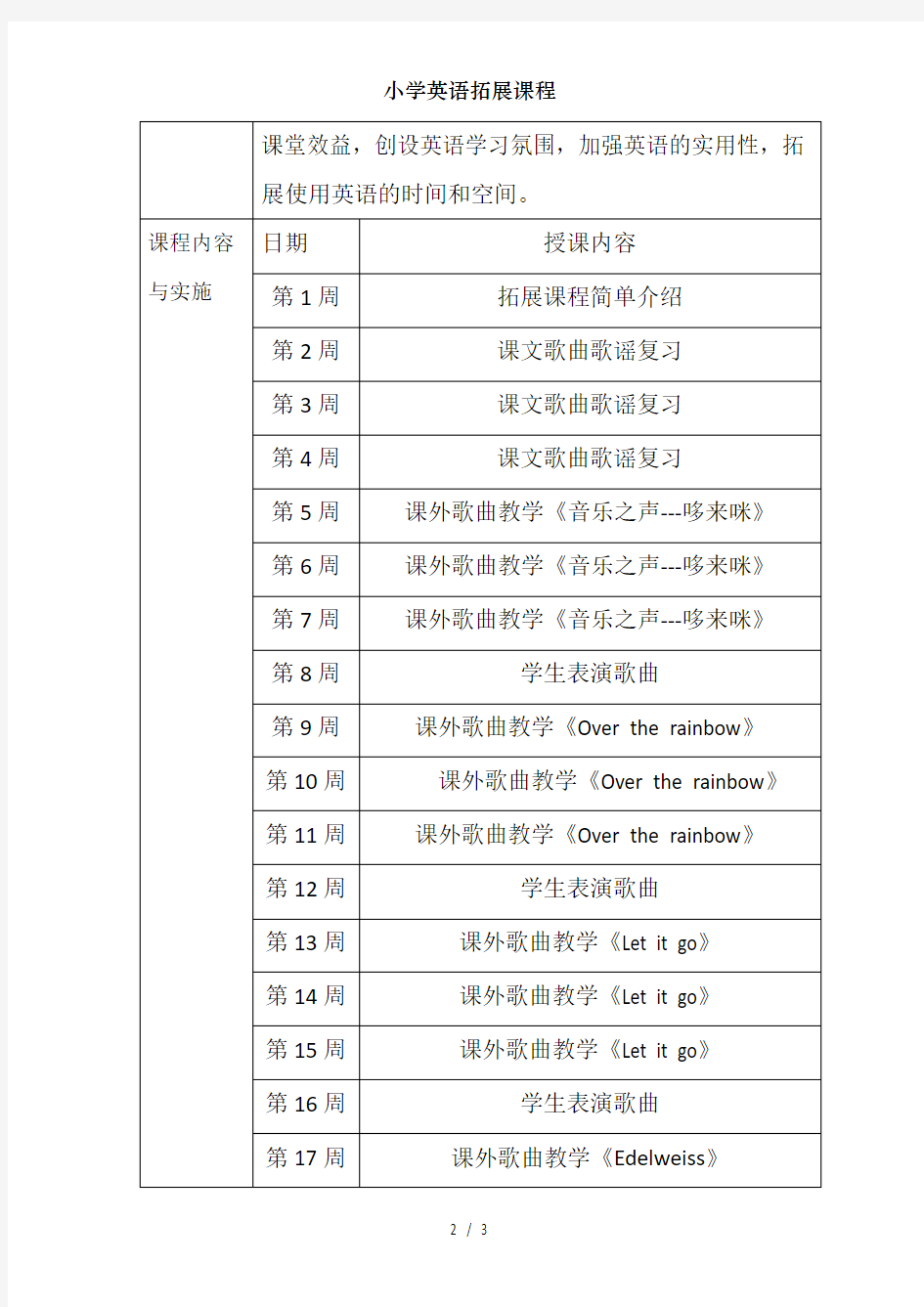 小学英语拓展课程