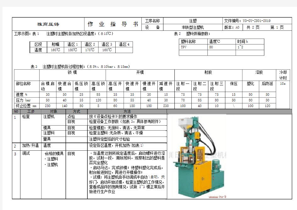 立式注塑机30吨作业指导书