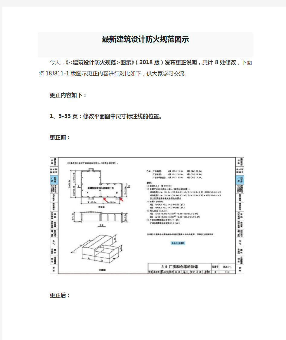 最新建筑设计防火规范图示