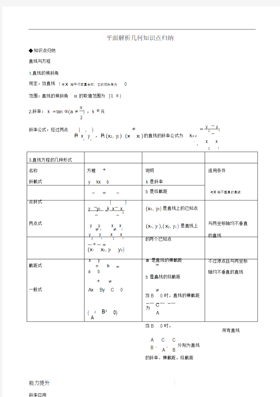 平面解析几何知识点归纳