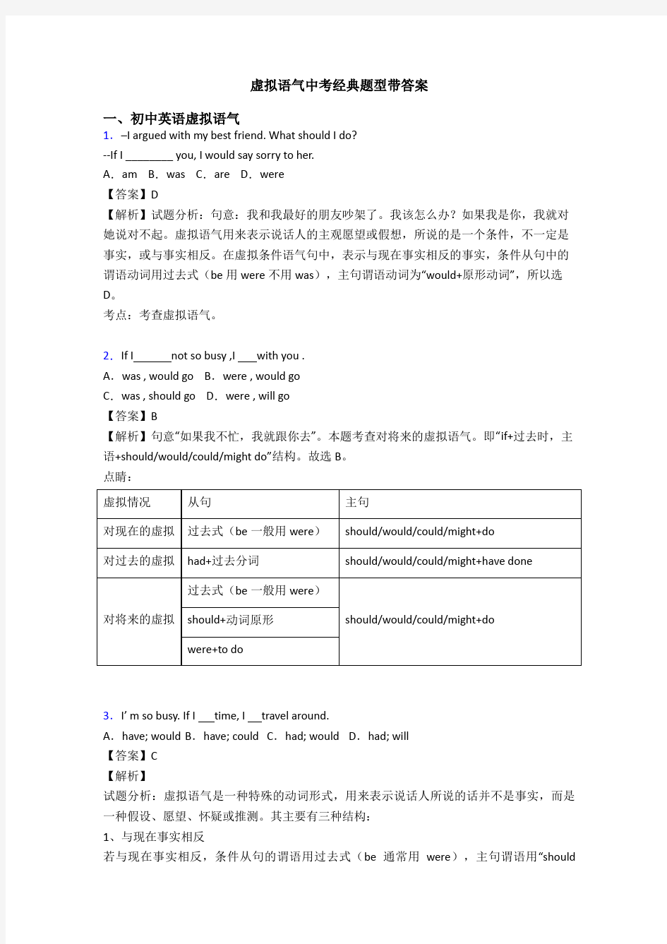 虚拟语气中考经典题型带答案