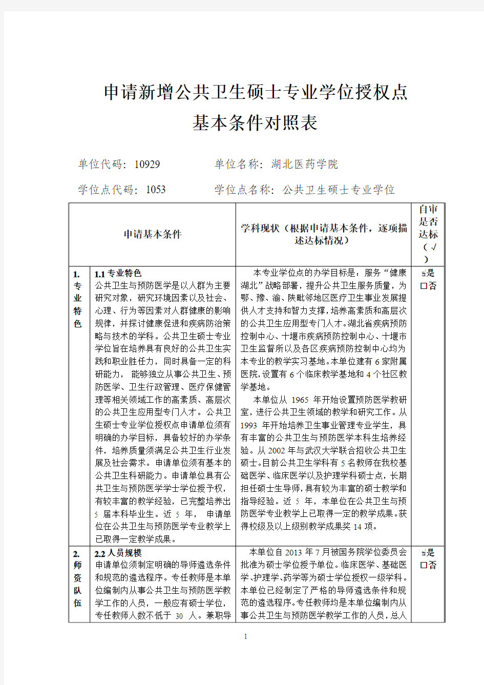 申请新增公共卫生硕士专业学位授权点基本条件对照表-湖北医药学院