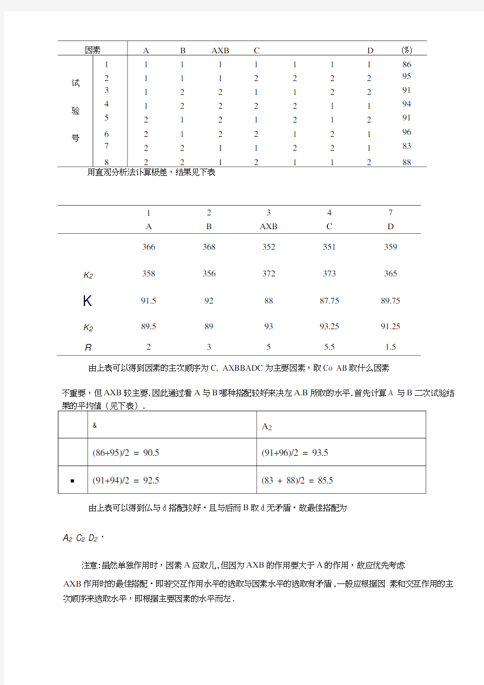 04第四节考虑交互作用的正交试验分析