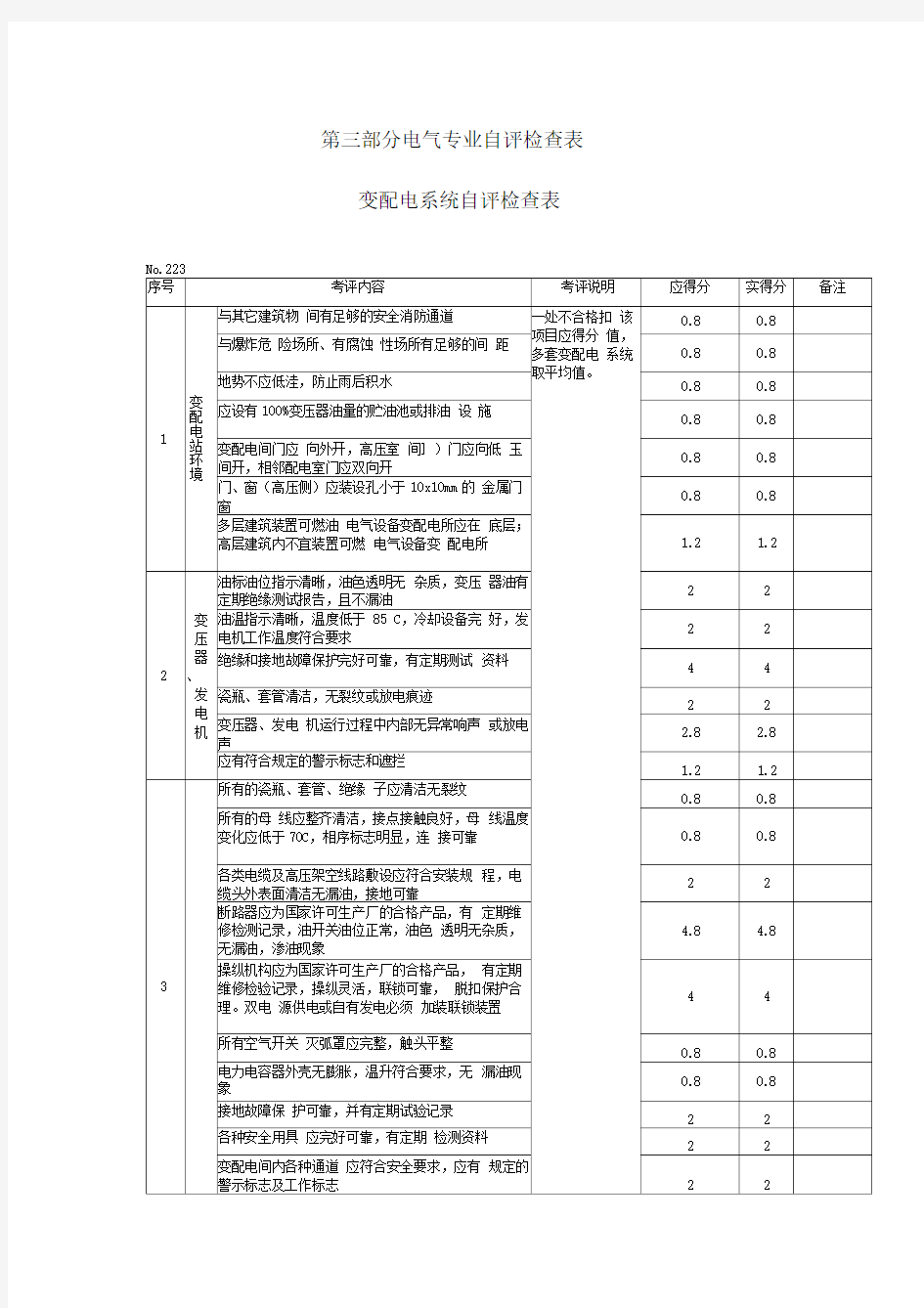 三级安全标准化电气安全检查表