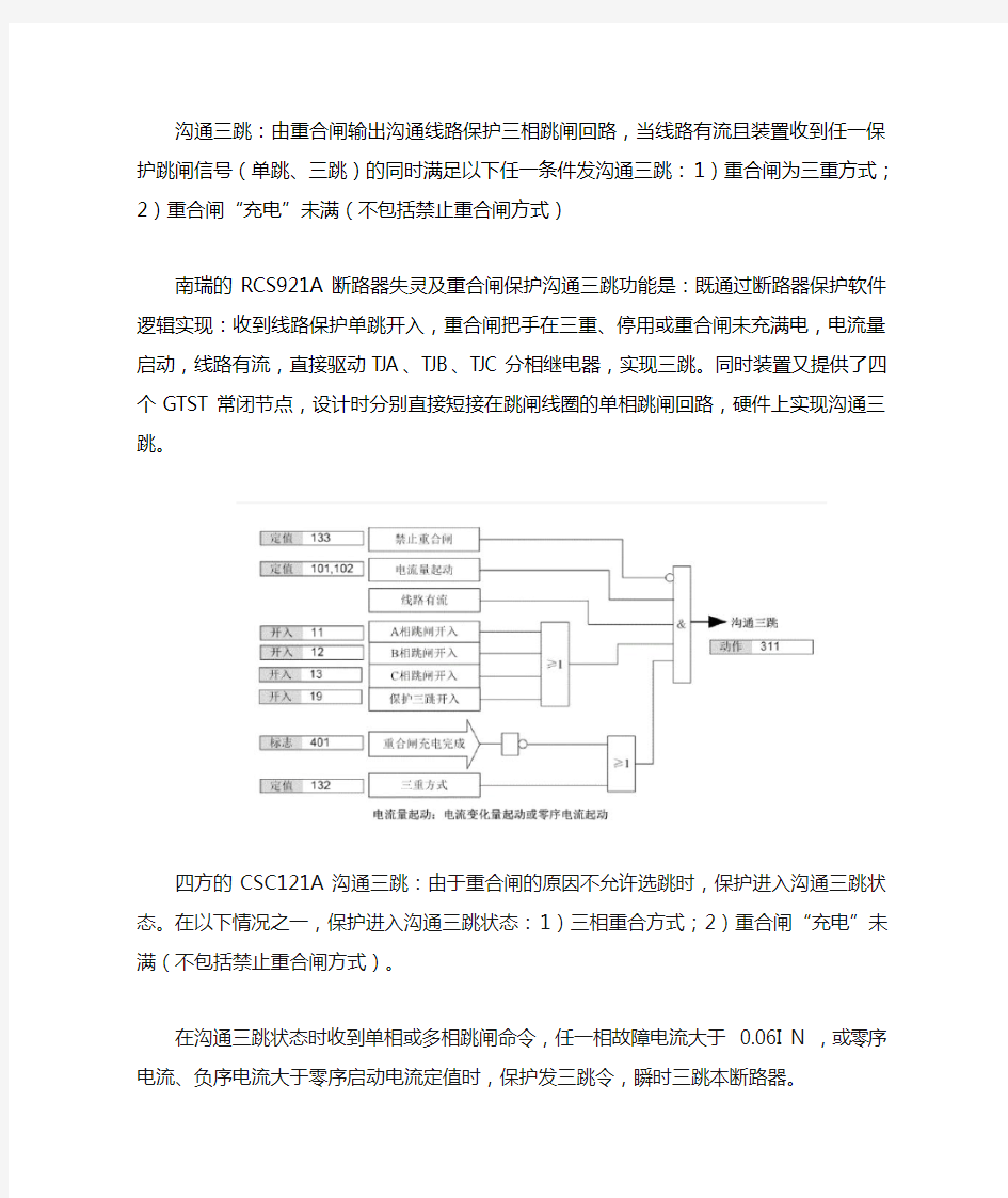 沟通三跳、三相不一致、非全相