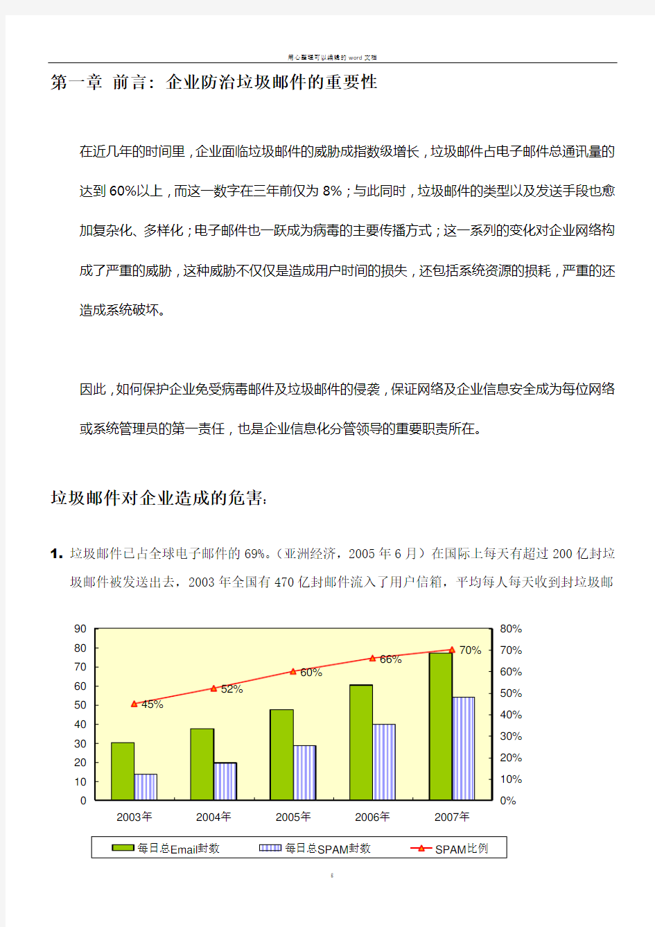 反垃圾邮件产品解决方案