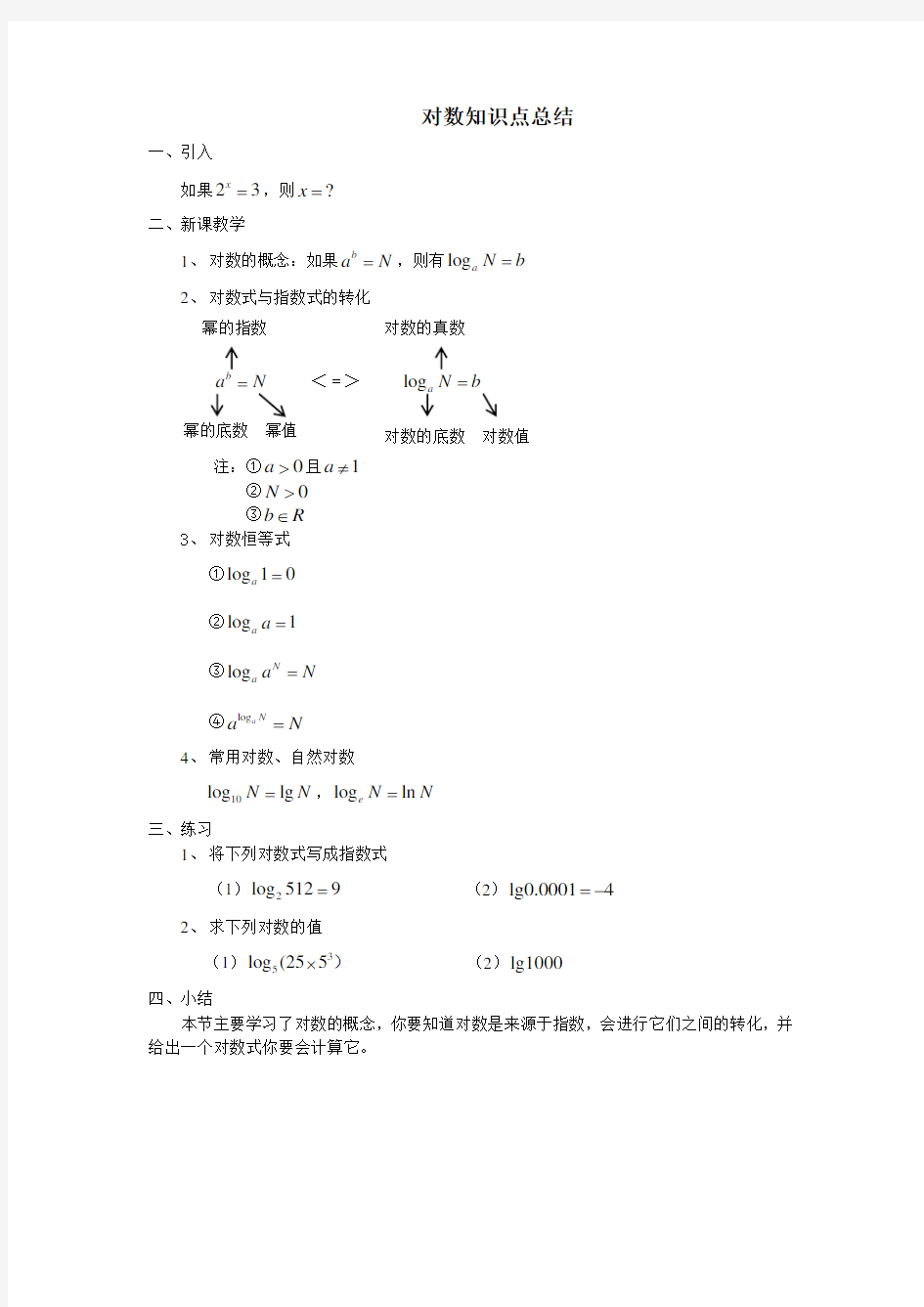 对数知识点总结.doc