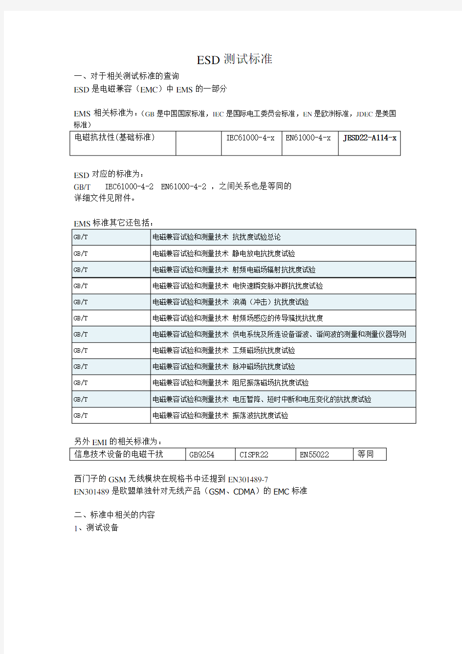 ESD测试标准 总览