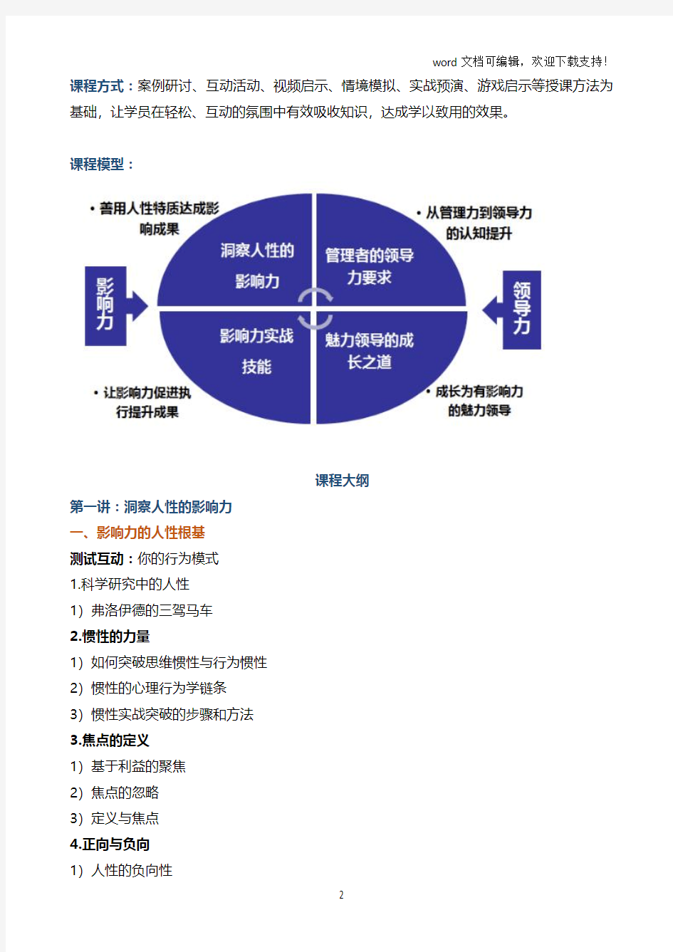 个人影响力与领导力