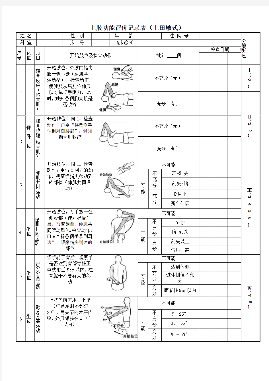 表9 上田敏功能评定表