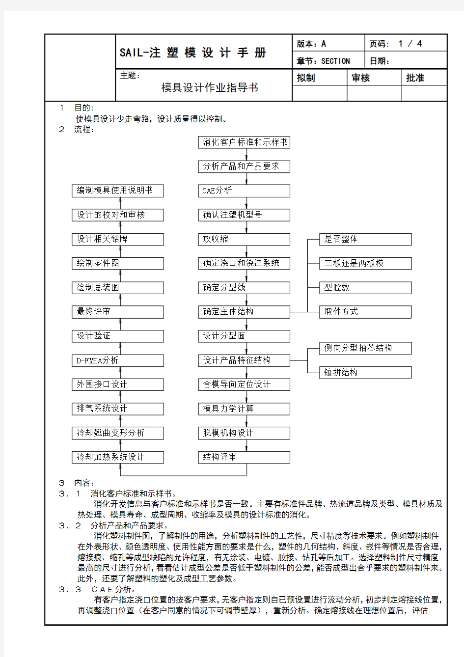 模具设计作业指导书