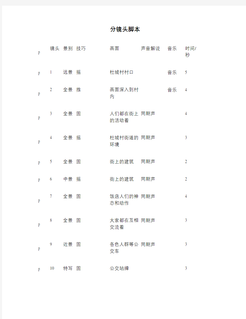 (电视纪录片作业)分镜头脚本汇总