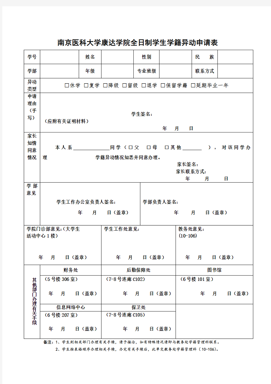 南京医科大学康达学院全日制学生学籍异动申请表