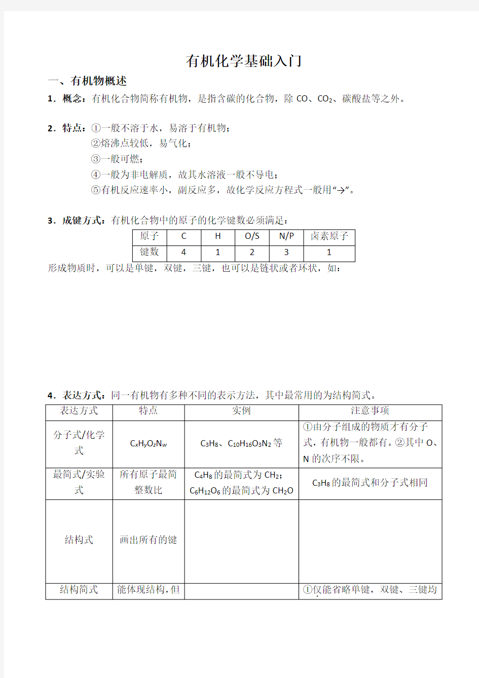 高中化学选修五——有机化学基础入门(知识点总结)