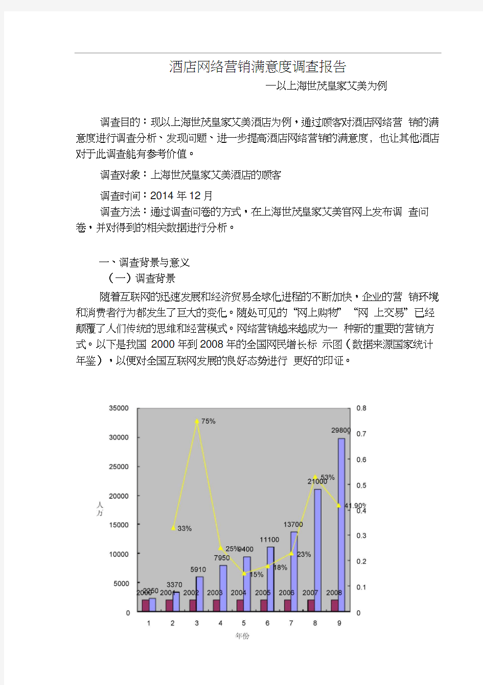 酒店管理专业调查报告