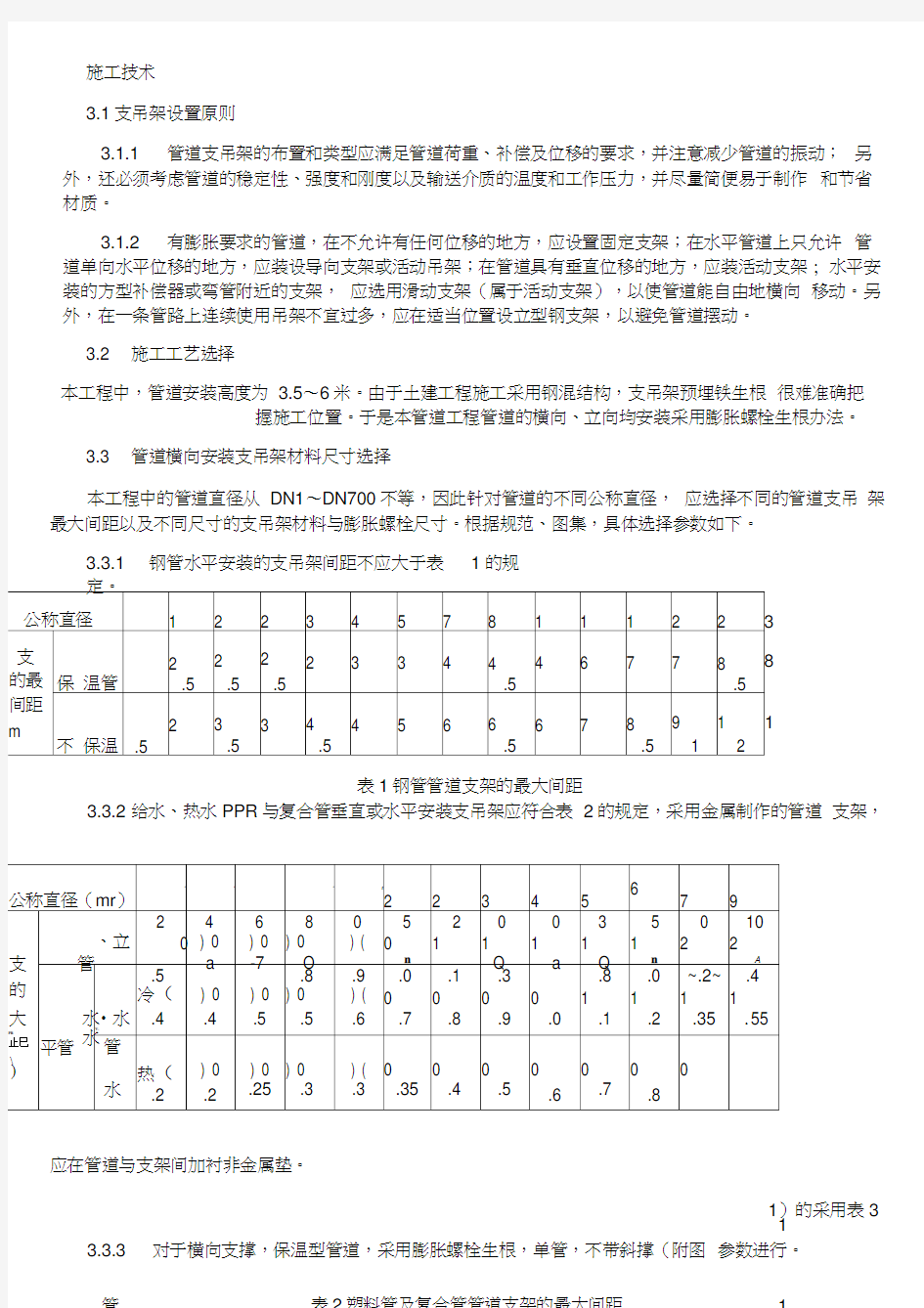 管道支架制作与安装专项施工方案