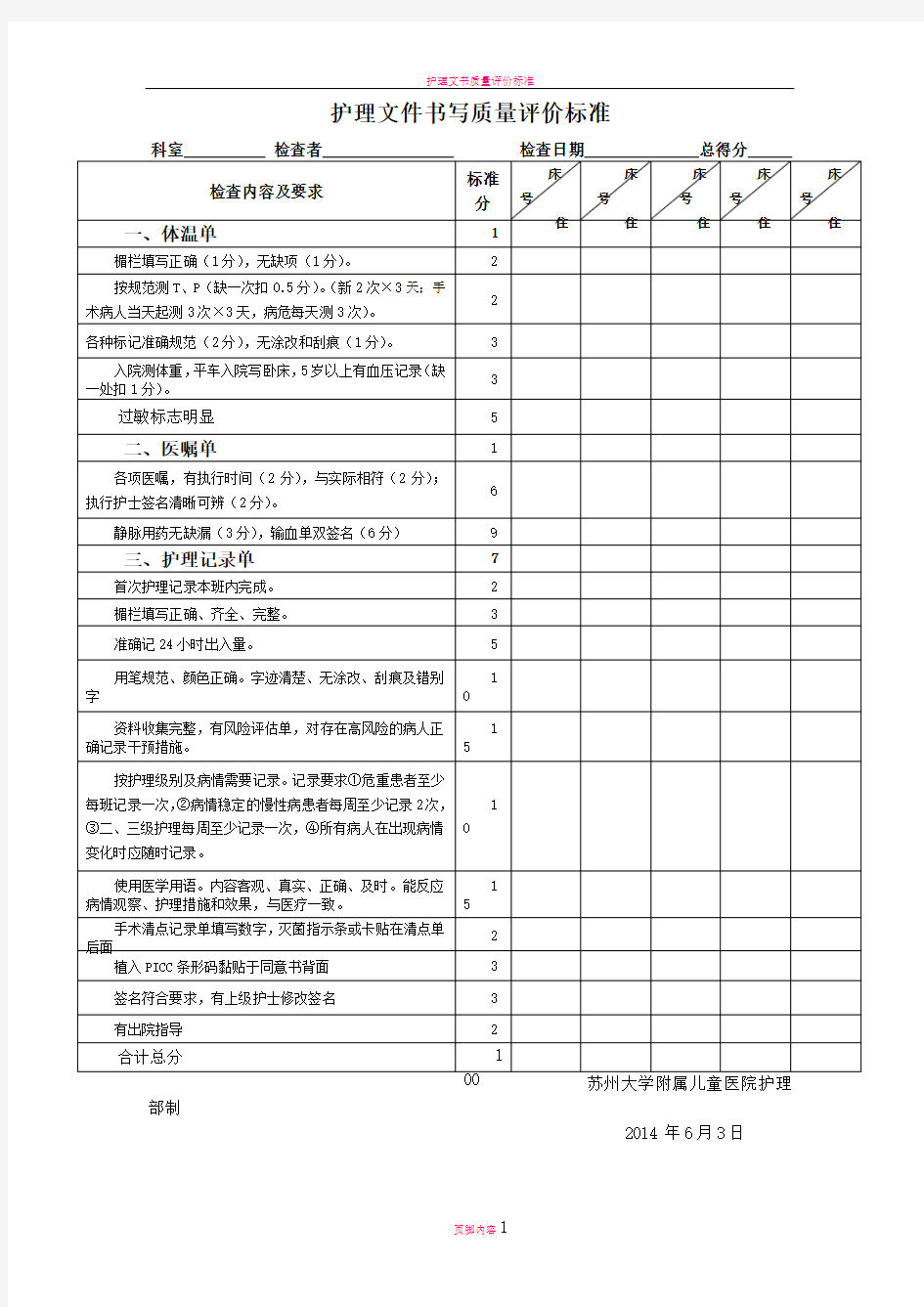 护理文件书写质量评价标准