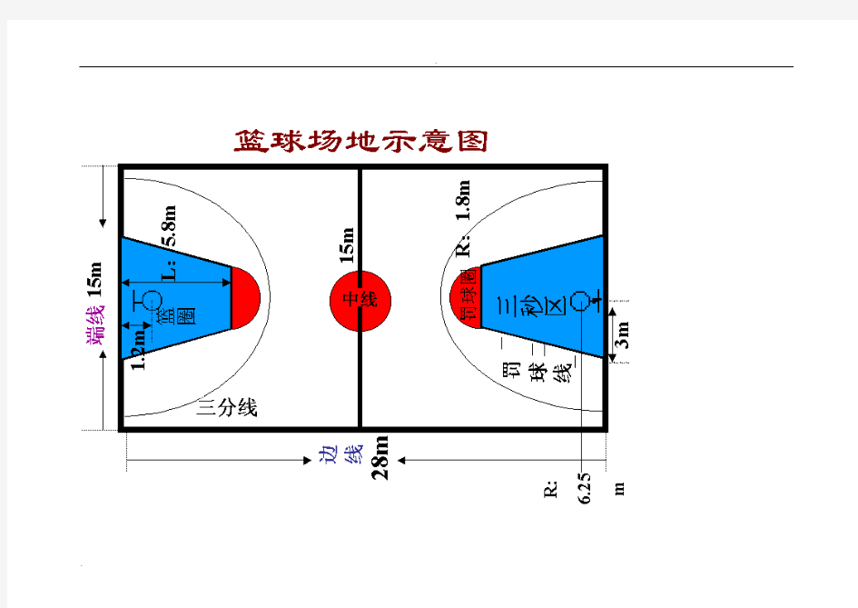 标准篮球场尺寸图示