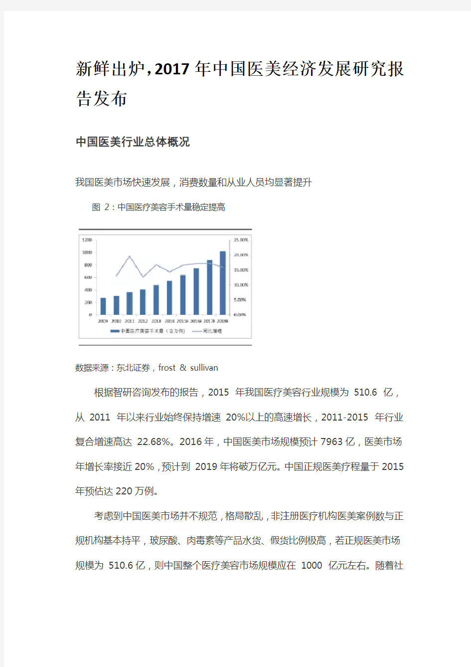 新鲜出炉,2017年中国医美经济发展研究报告发布