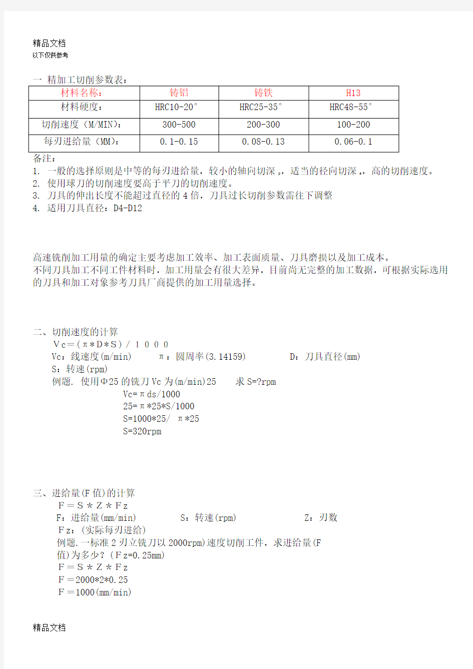 CNC加工中心-精加工切削参数计算表培训资料