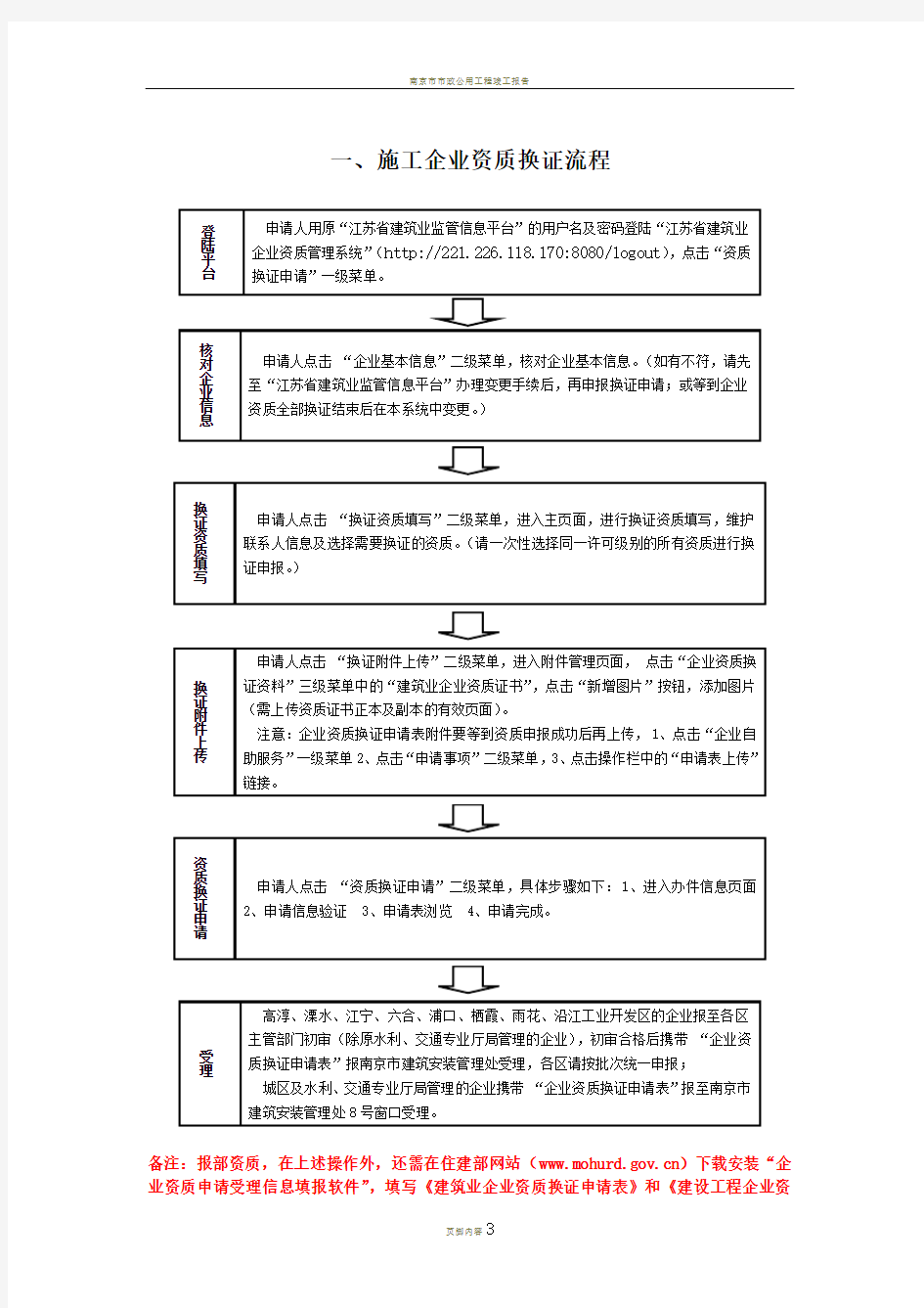 南京市施工企业资质换证流程及注意事项