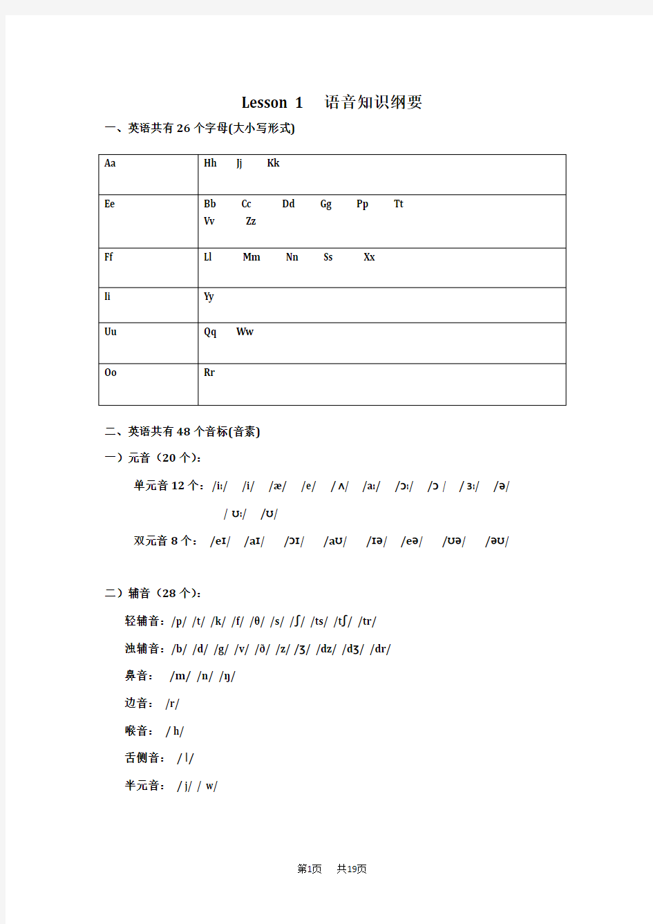 七年级英语语音知识总结