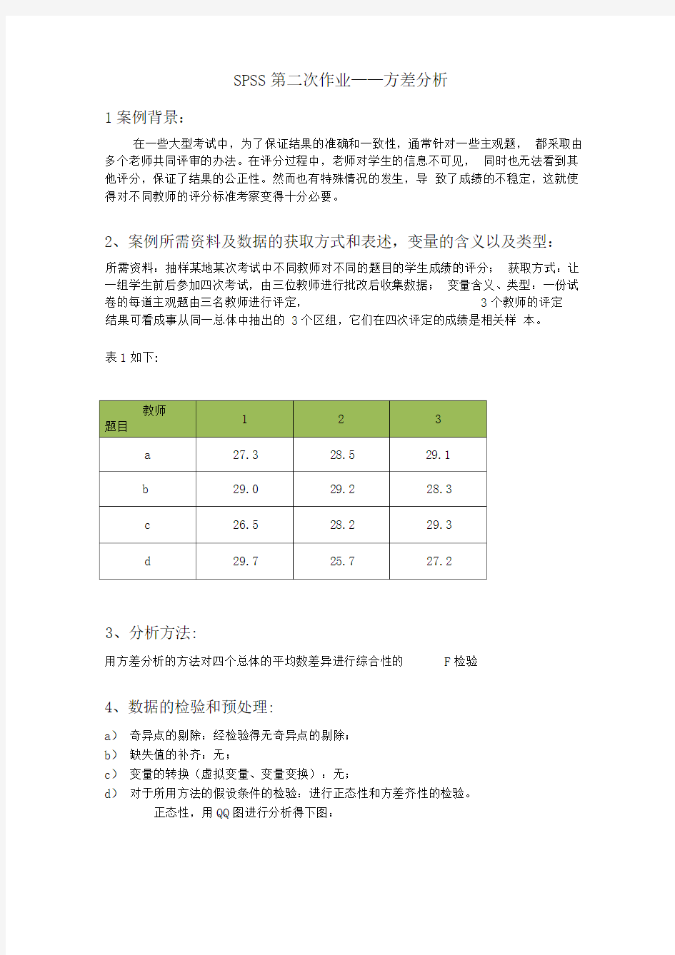 SPSS方差分析案例实例