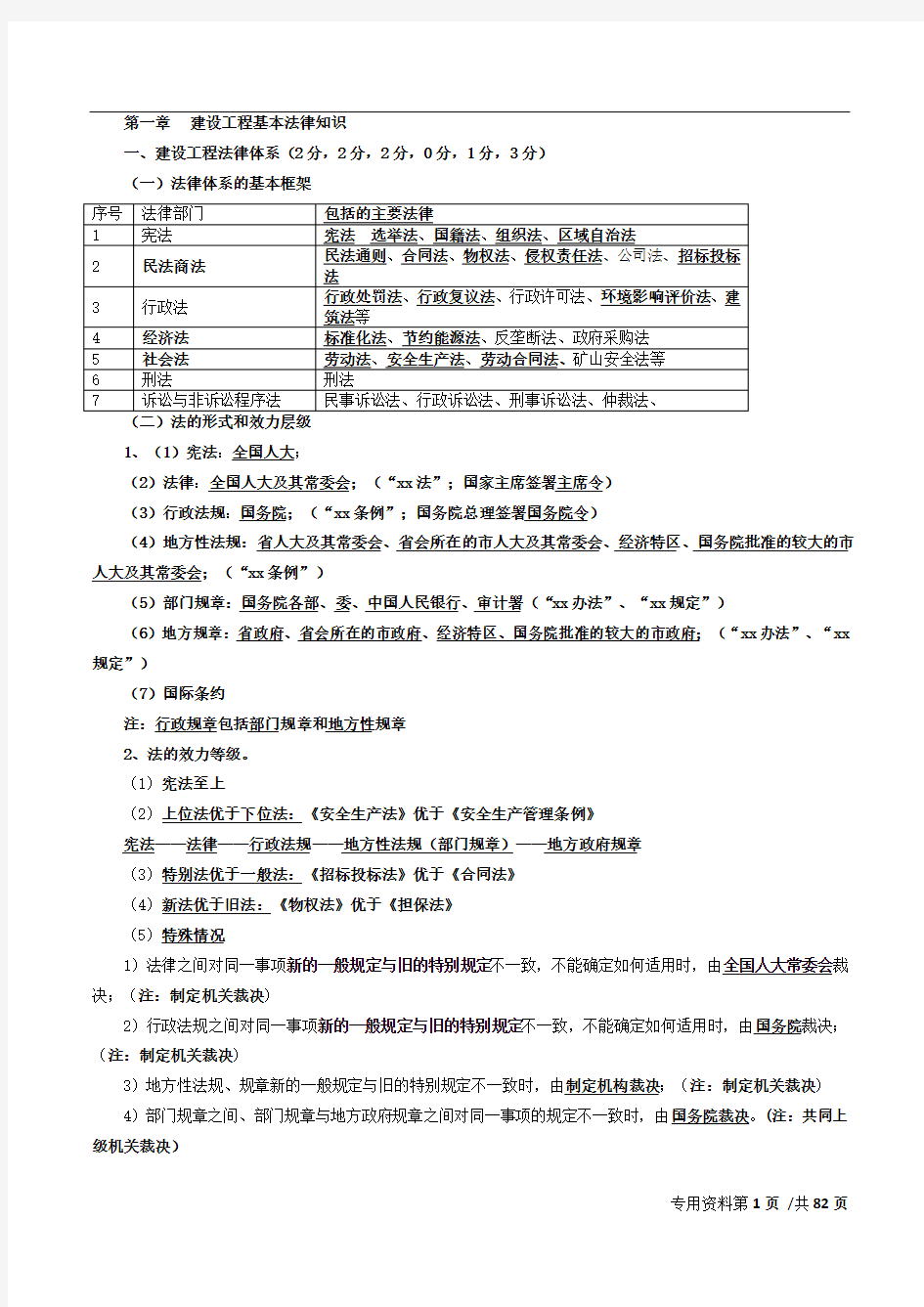 2018年二建法规讲义知识点考点全面精讲讲义