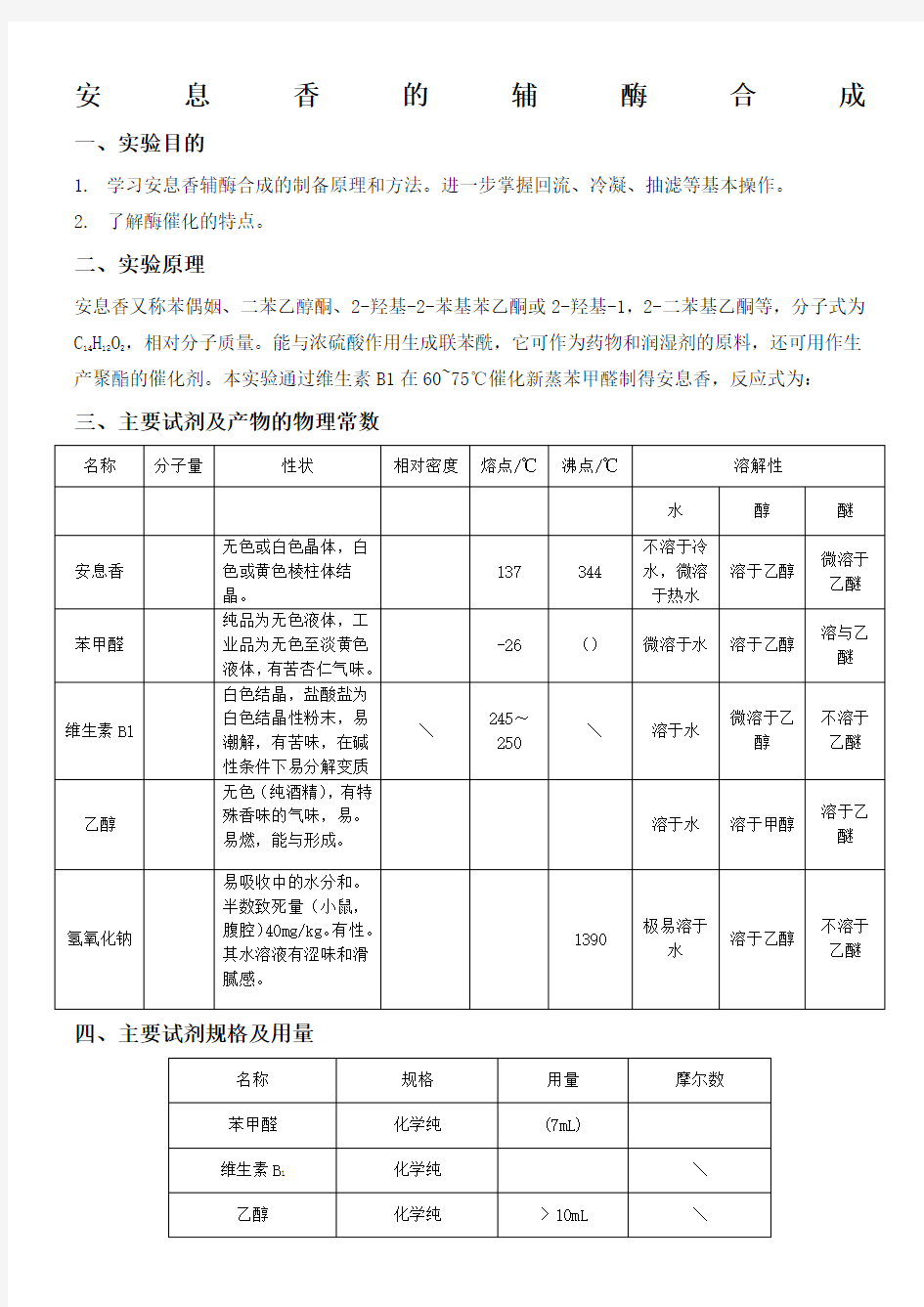 安息香的辅酶合成 (1)