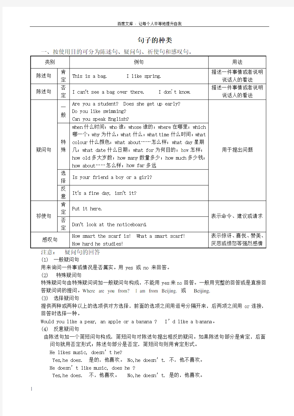 小学英语语法句子的种类