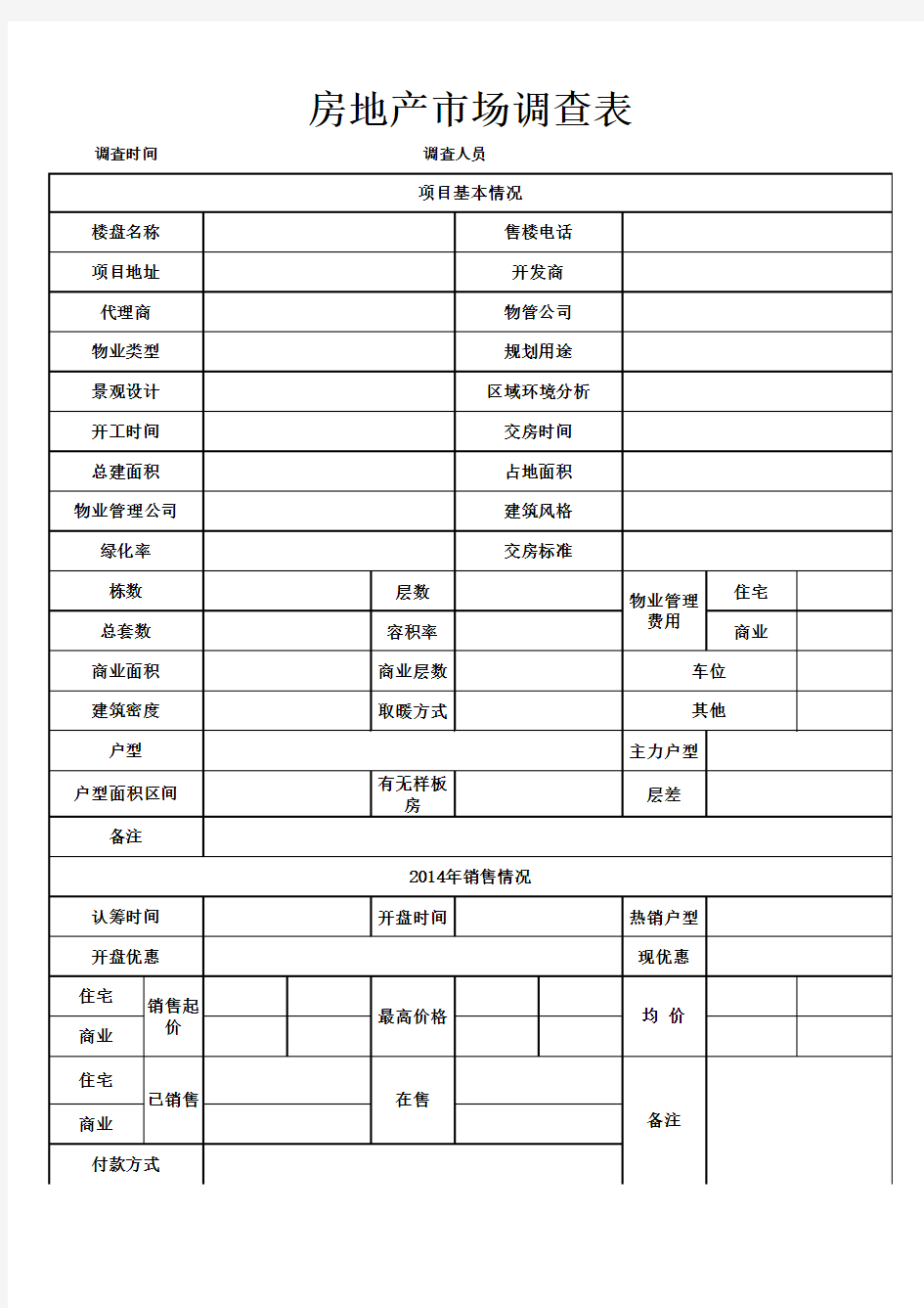 房地产市场调查表格