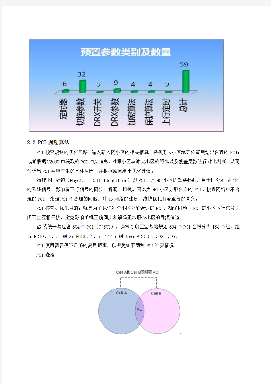 经典案例-电信LTE高效集优工具创新方案