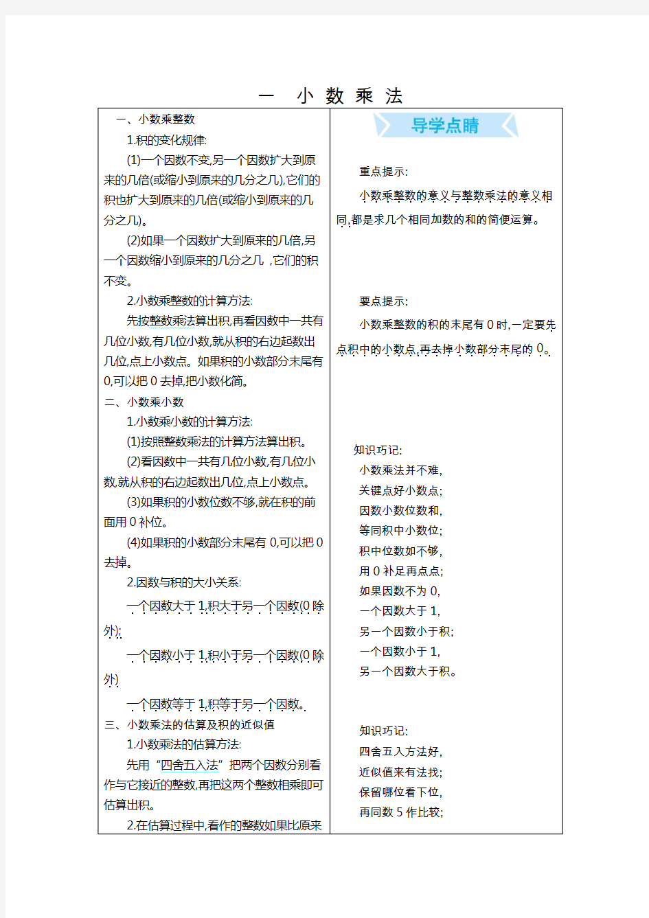 最新北京课改版小学数学五年级上册单元知识总结(全册)