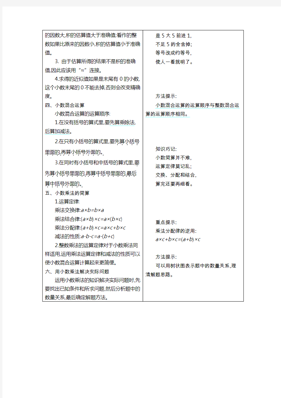 最新北京课改版小学数学五年级上册单元知识总结(全册)