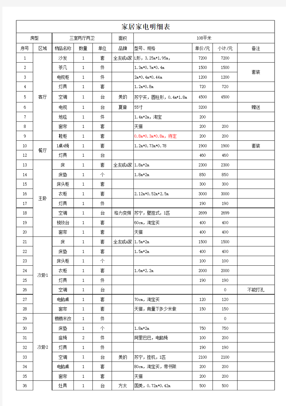 三室两厅家具、家电采购清单