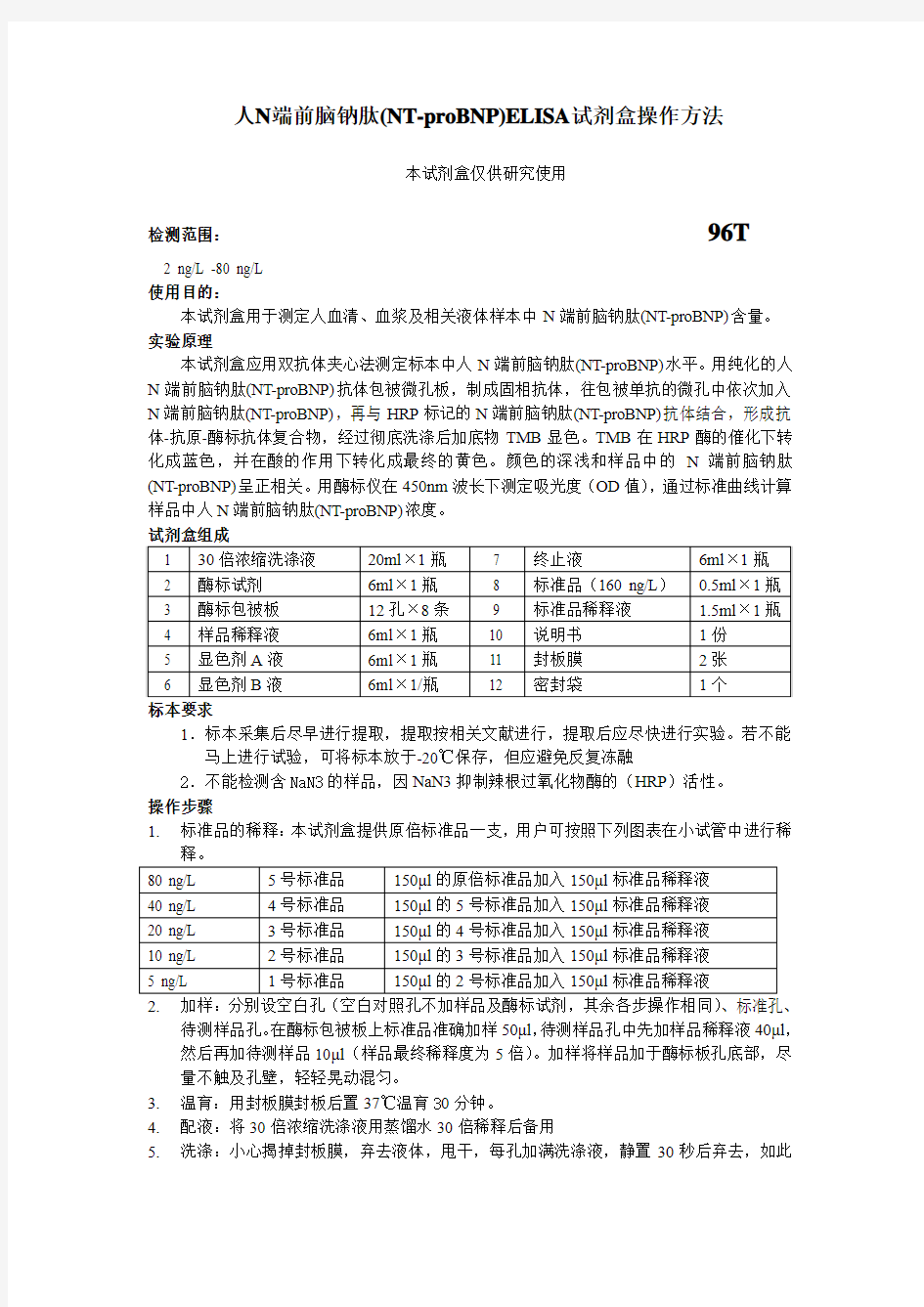 人N端前脑钠肽NT-proBNPELISA试剂盒操作方法