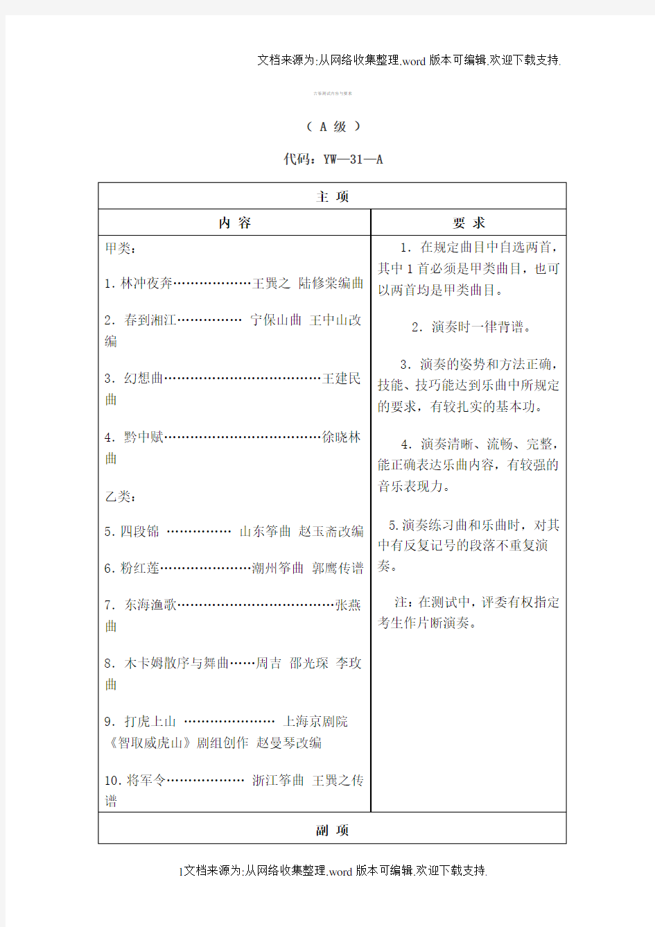浙江省学生艺术特长A级测试古筝曲目及要求
