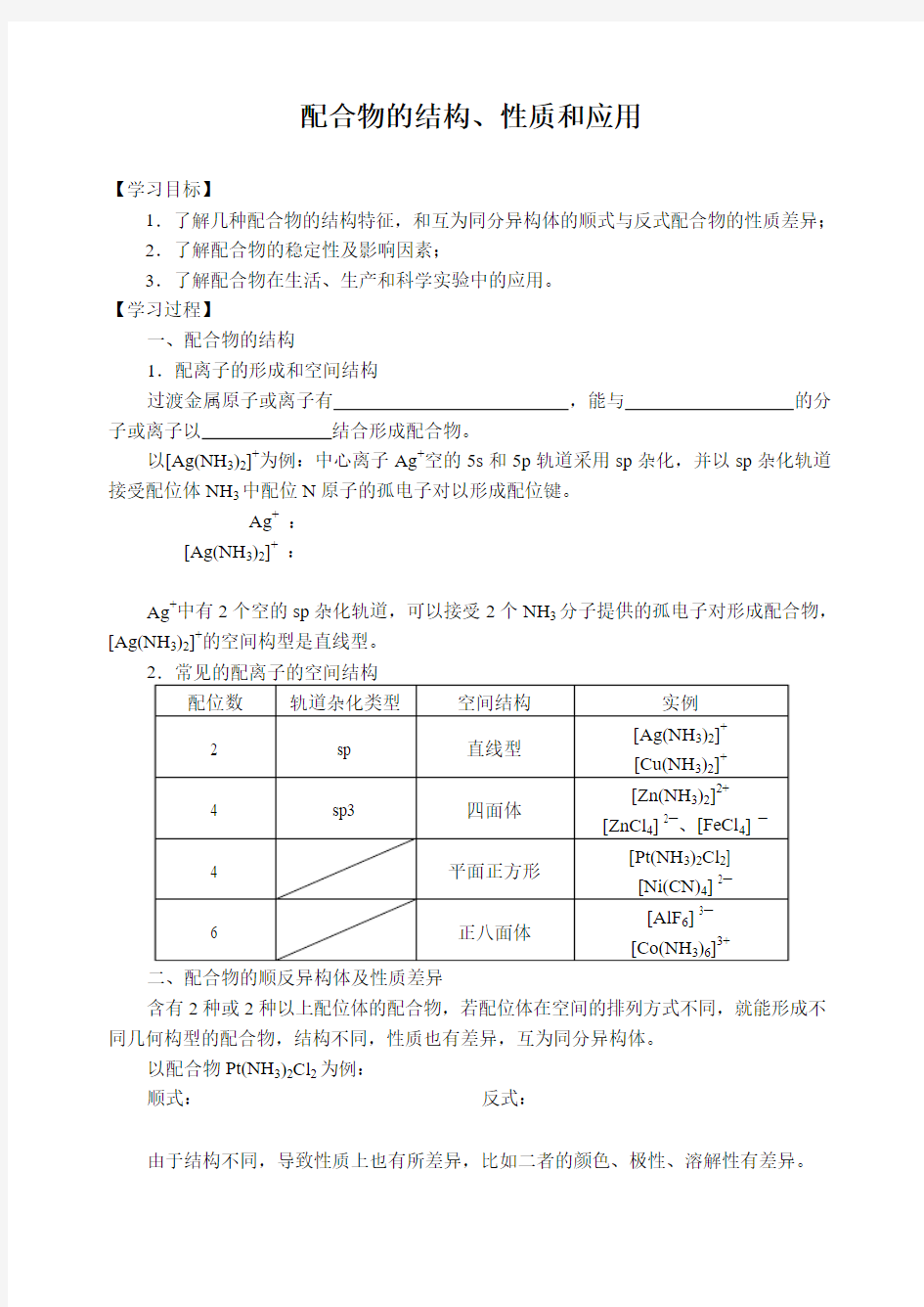 配合物结构、性质和应用