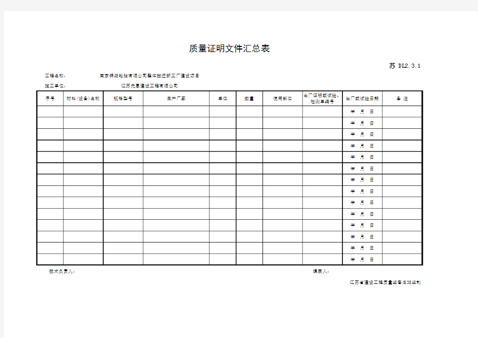 原材料出厂质量证明文件汇总表