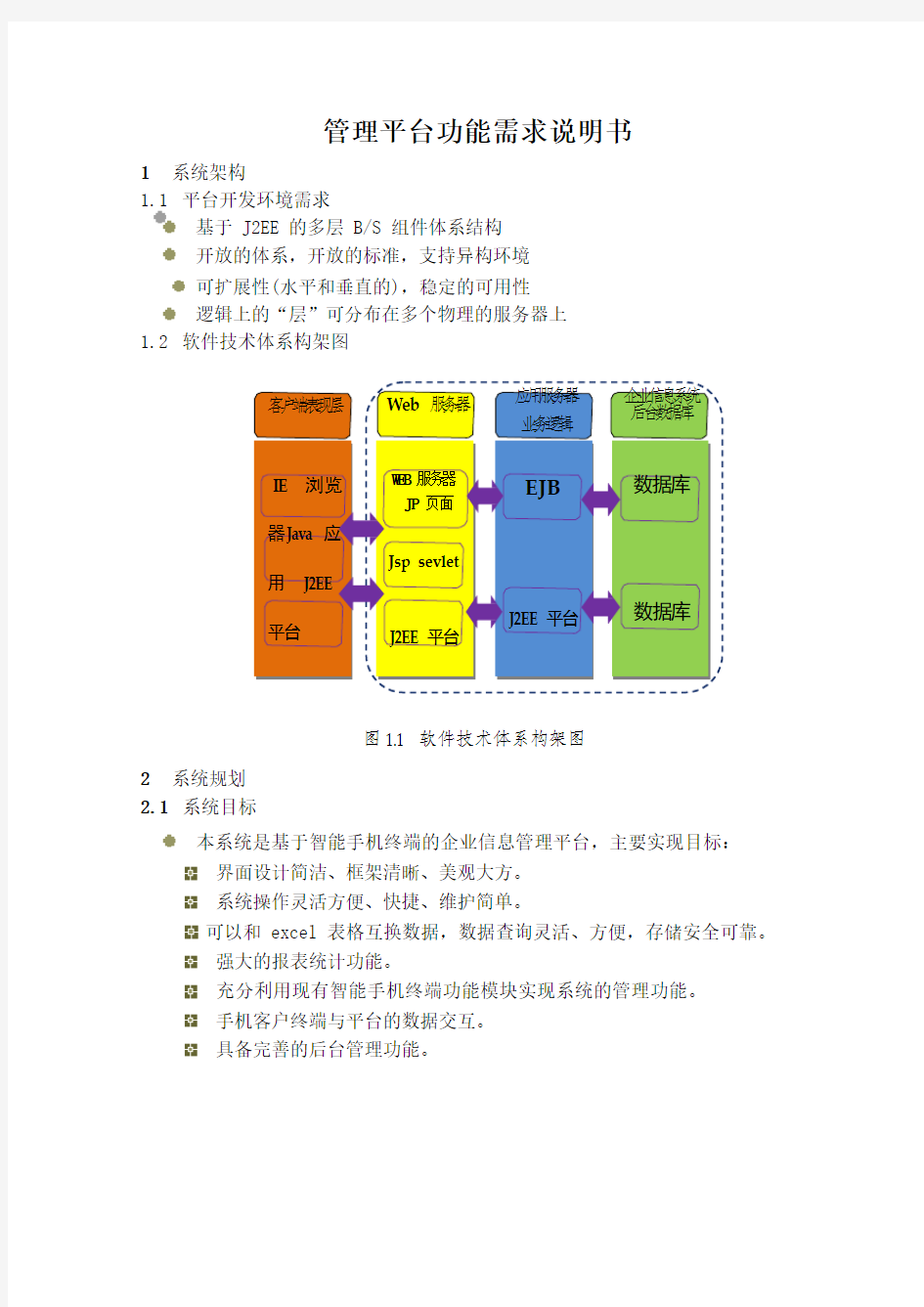 管理平台软件功能需求说明书